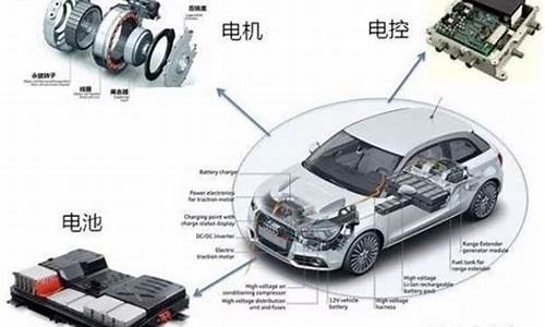 新能源汽车 电池技术趋势_